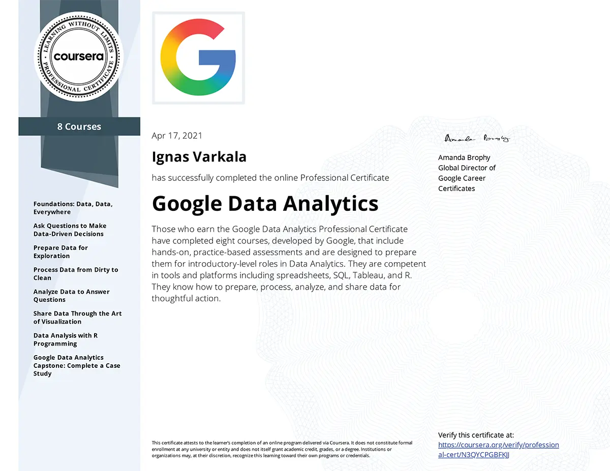Google Data Analytics certificate from Google